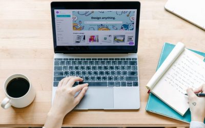 Come creiamo una strategia di social media marketing: i 6 passaggi principali
