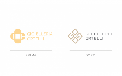 Restyling del logo: perché le imprese rinnovano la propria immagine
