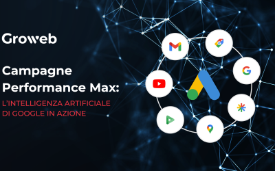 Campagne Performance Max: l’intelligenza artificiale di Google in azione