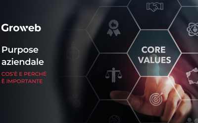 Purpose aziendale: cos’è e perché è importante
