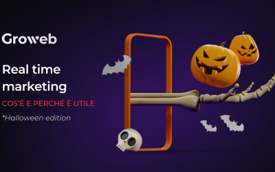 Real time marketing: cos’è e perché è utile