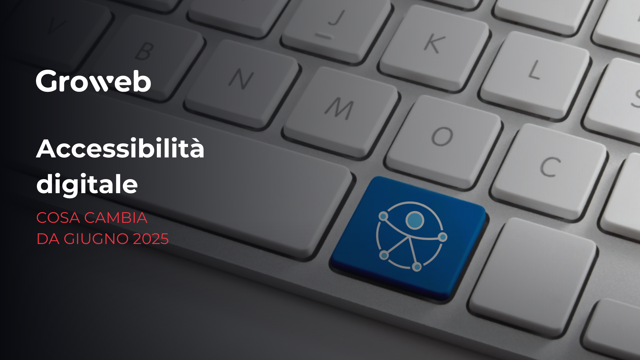Sulla sinistra, il logo di Groweb e il titolo dell'articolo: "Accessibilità digitale: cosa cambia da giugno 2025". Sulla destra, l'immagine di una tastiera con un tasto che, invece di una lettera, ha sopra il logo dell'accessibilità scelto dalle Nazioni Unite.