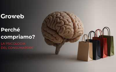 Perché compriamo? La psicologia del consumatore