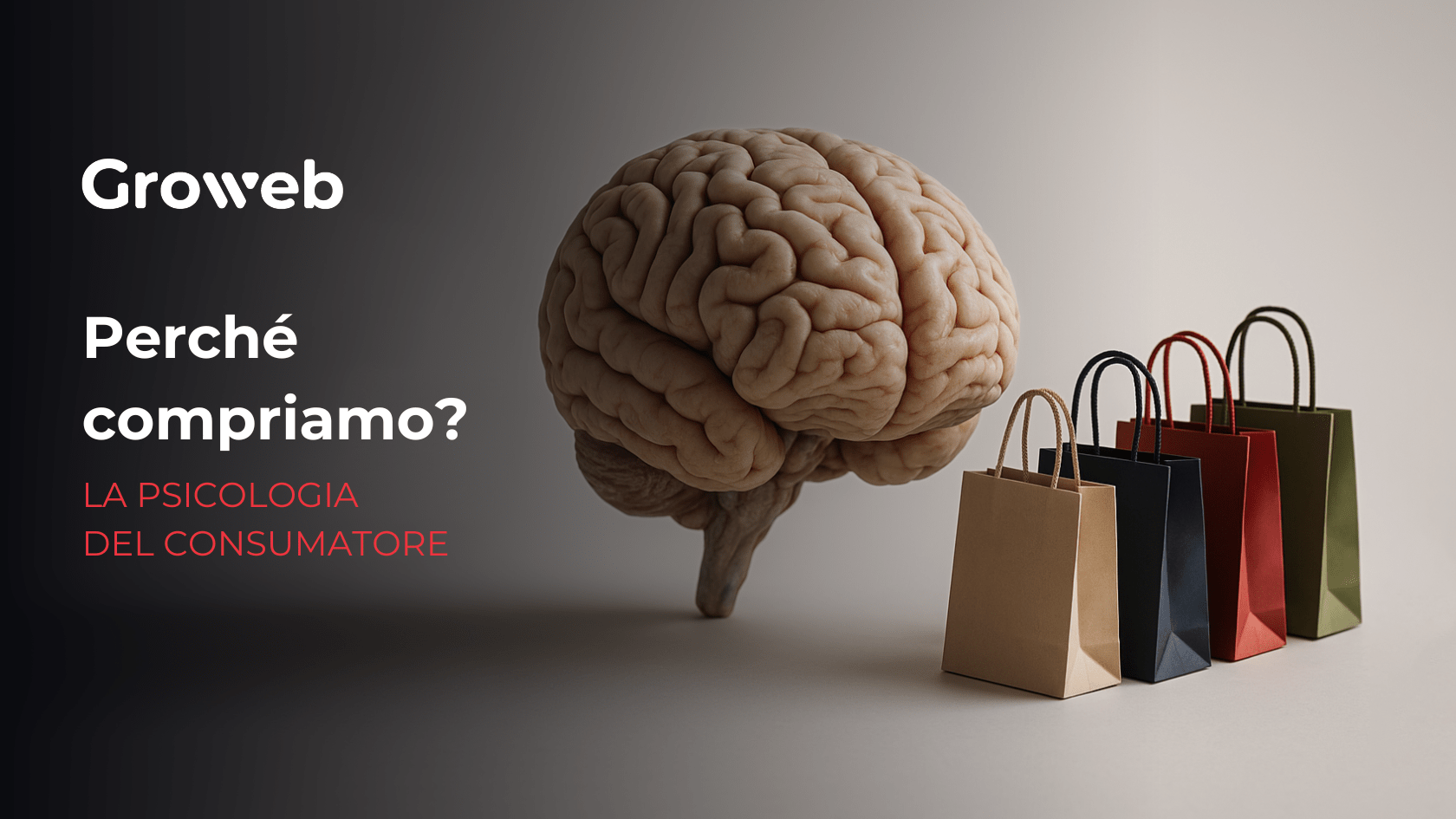 Sulla sinistra, il logo di Groweb e il titolo dell'articolo: "Perché compriamo? La psicologia del consumatore". Sulla destra, l'immagine di un cervello e, accanto ad esso, quattro shopping bag.