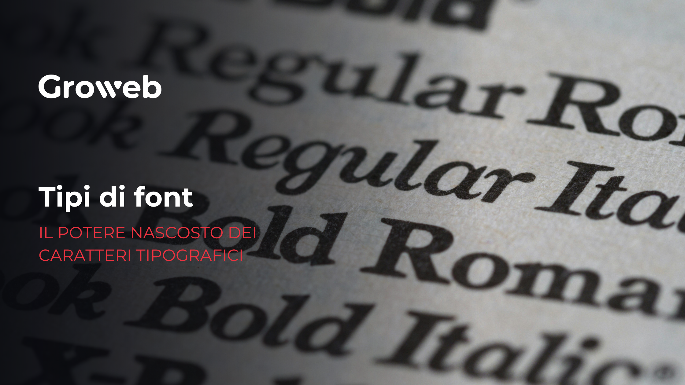a sinistra, il titolo dell'articolo: "tipi di font - il potere nascosto dei caratteri tipografici" e il logo di Groweb; a destra, l'immagine di un foglio stampato con tante parole in font differenti