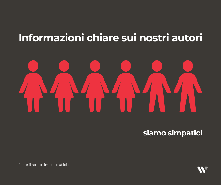 AI Overview Google: è finita la SEO? 2 immagine ironica che recita: "informazioni chiare sugli autori groweb: siamo simpatici"