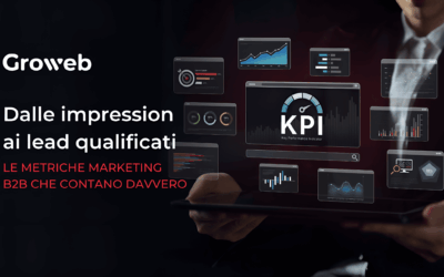 Dalle impression ai lead qualificati: le metriche marketing B2B che contano davvero