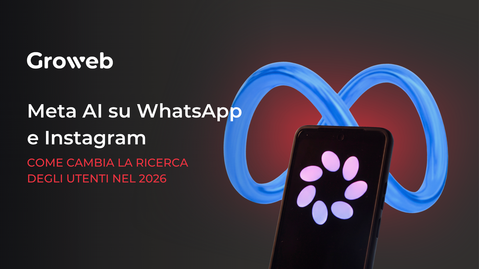 Meta AI su WhatsApp e Instagram, con simbolo dell'infinito azzurro di meta e un cellulare con il loghino dell'ai